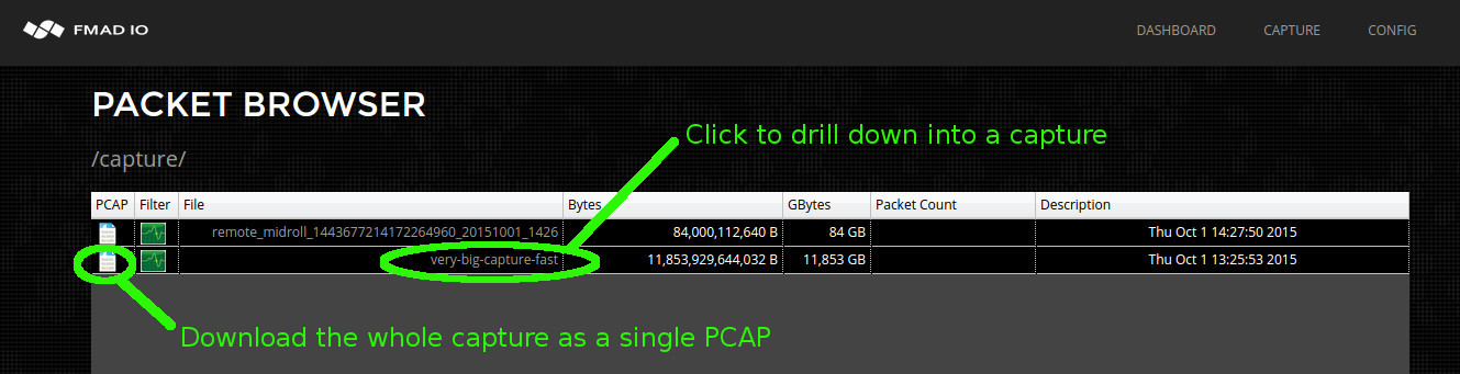 10gbps capture dashboard