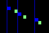 switch latency nanoseconds