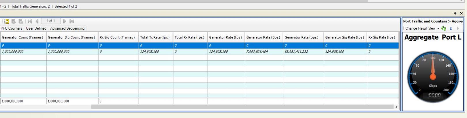 100G 64B spirnet fmad capture capinfos