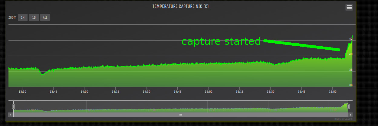 capture device temp