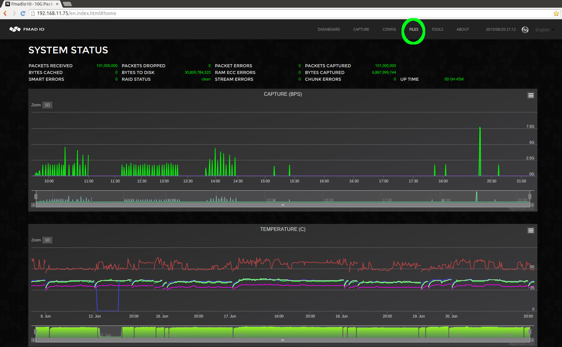 10g packet capture manual PCAP download