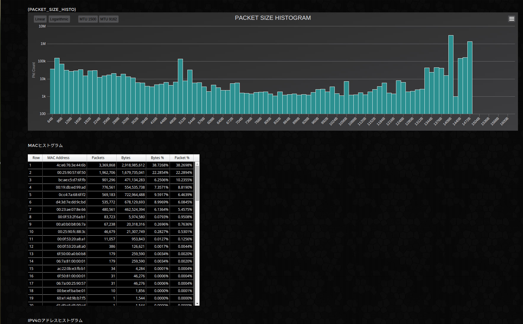 10g packet capture manual capture stop